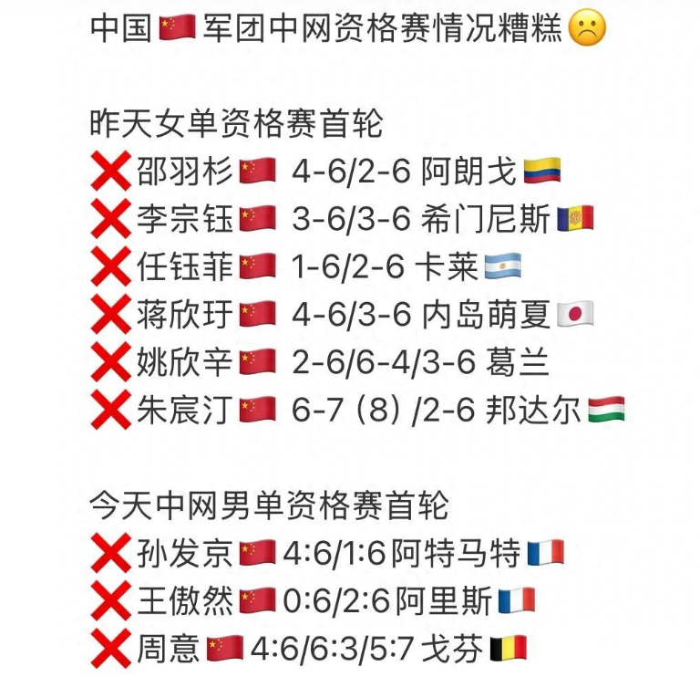 郭涵煜, 目前各个对