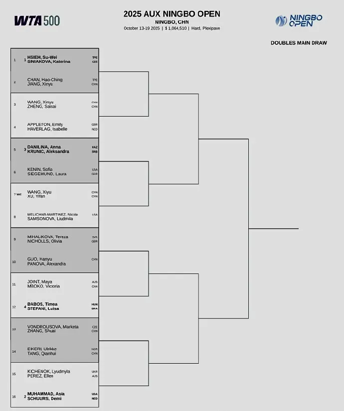 https, 告知大家, img