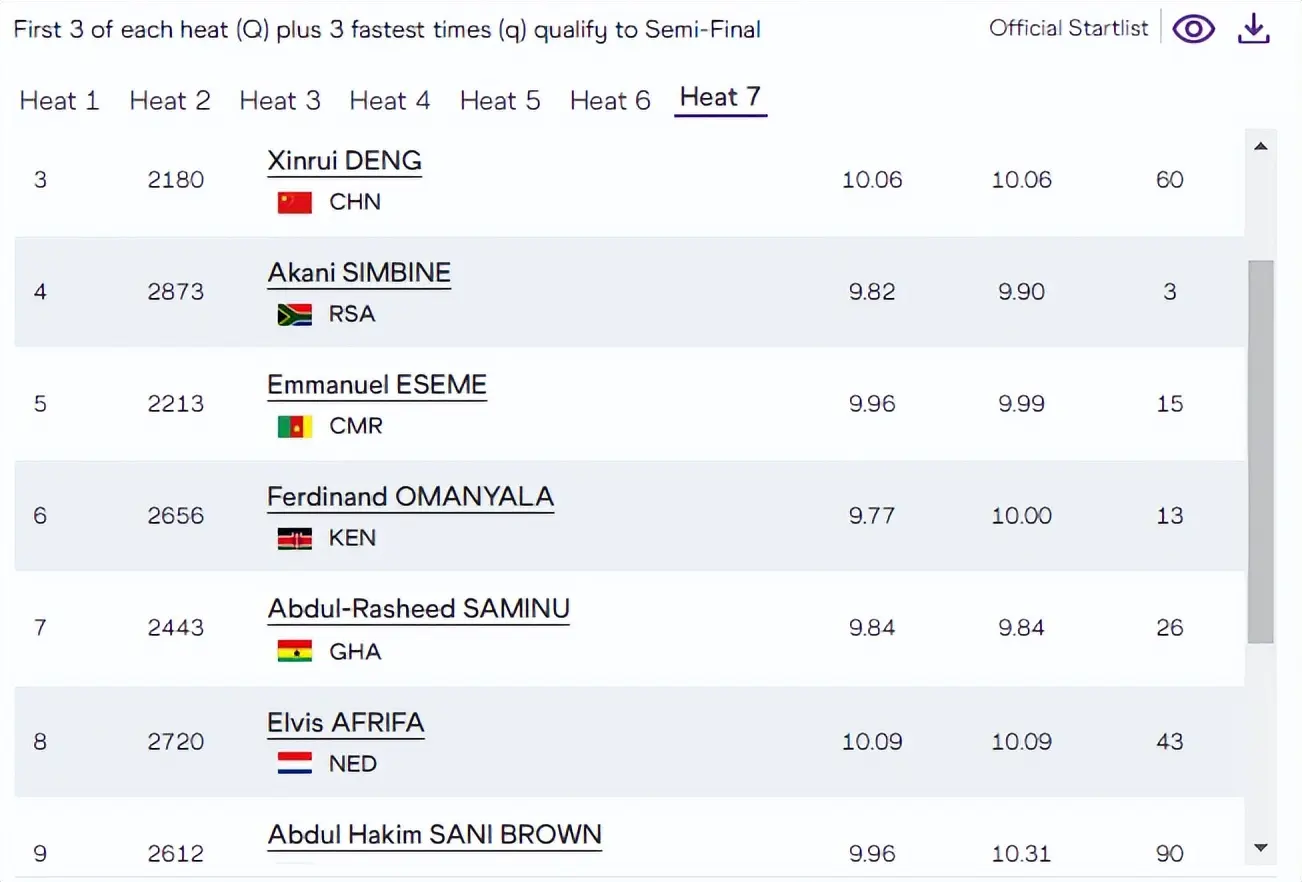 stron, 道的牙买加 stron, 道的牙买加